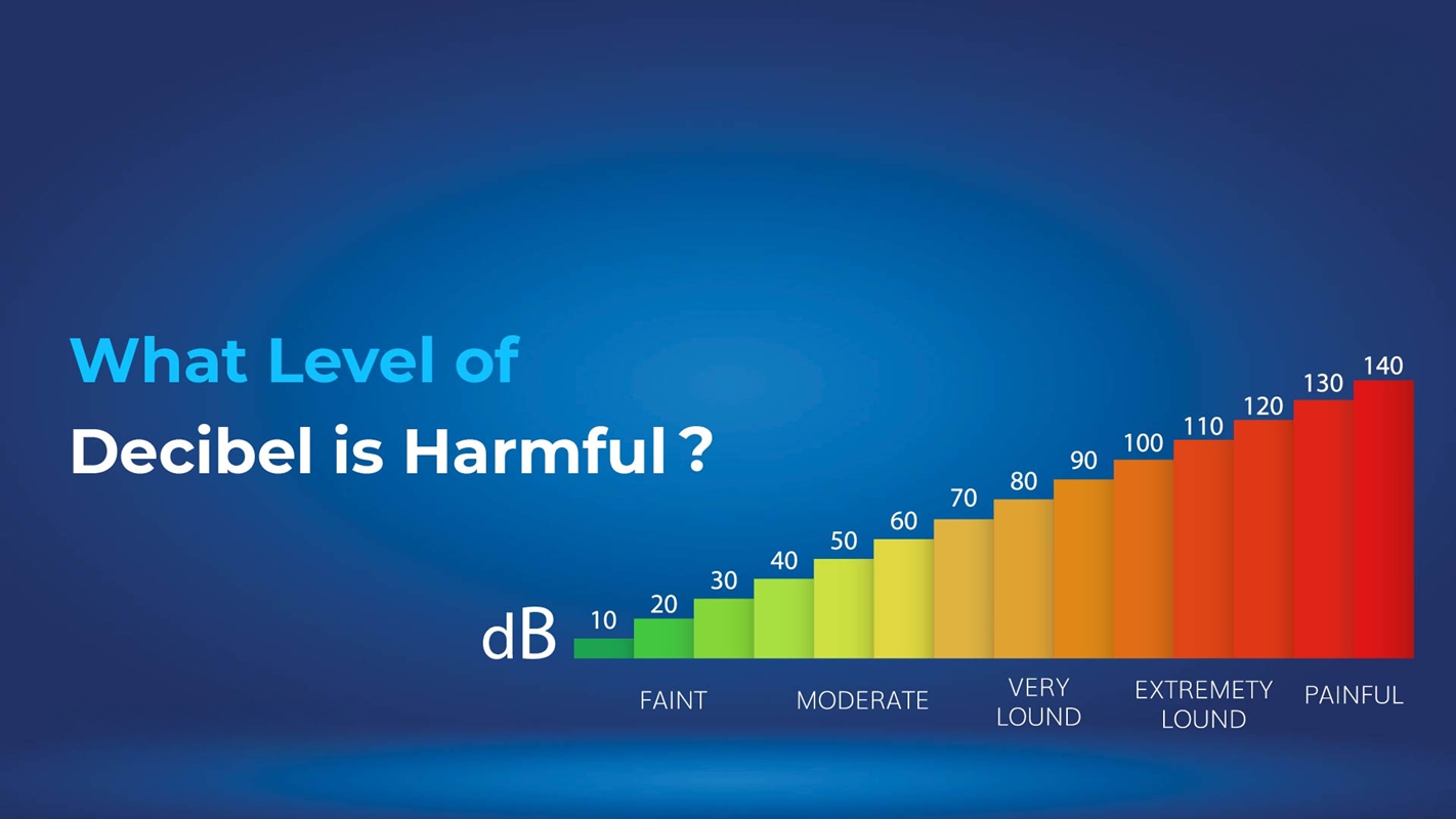 What Decibel Level Is Harmful to Hearing