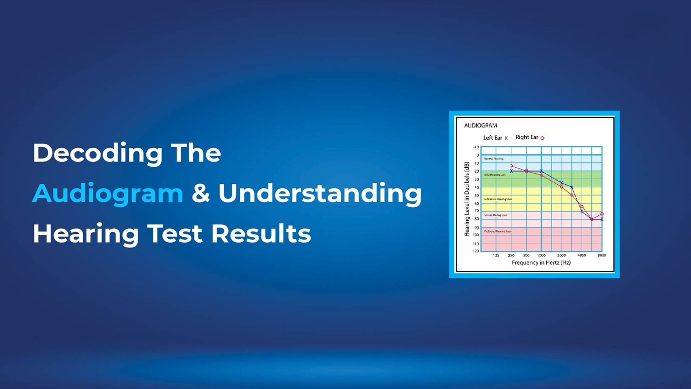 decoding the audiogram understanding hearing test results