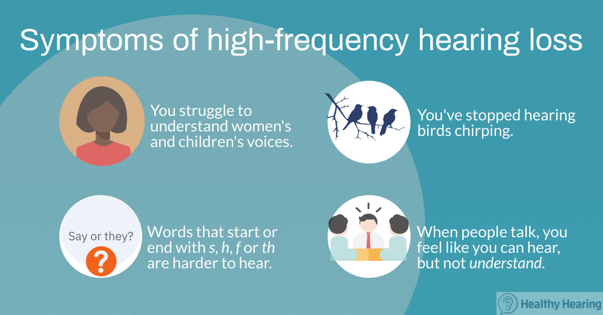 Infographic explaining high-frequency hearing loss
