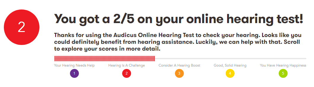 Online hearing test results