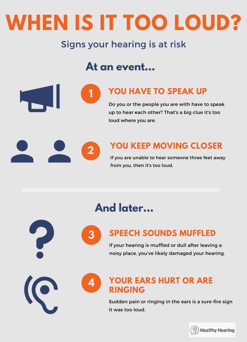 Infographic explaining how to know if something is too loud.
