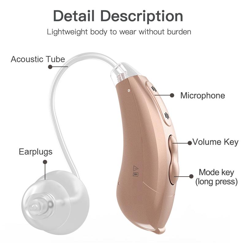 China Supplier RIC BTE Hearing Aids for Seniors and Adult Best Seller Competitive Price 316 Battery Hearing Ear Sound Amplifier_E-316_9.jpg