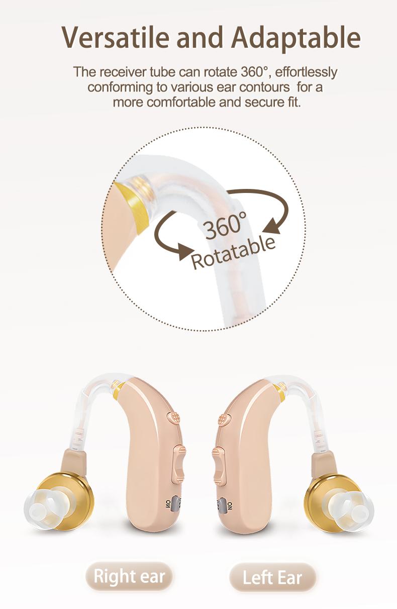 C-109A Low Price RIC BTE Hearing Aids for Elderly Right Left Ear Hearing Amplifier for Wholesale_C-109A_8.jpg