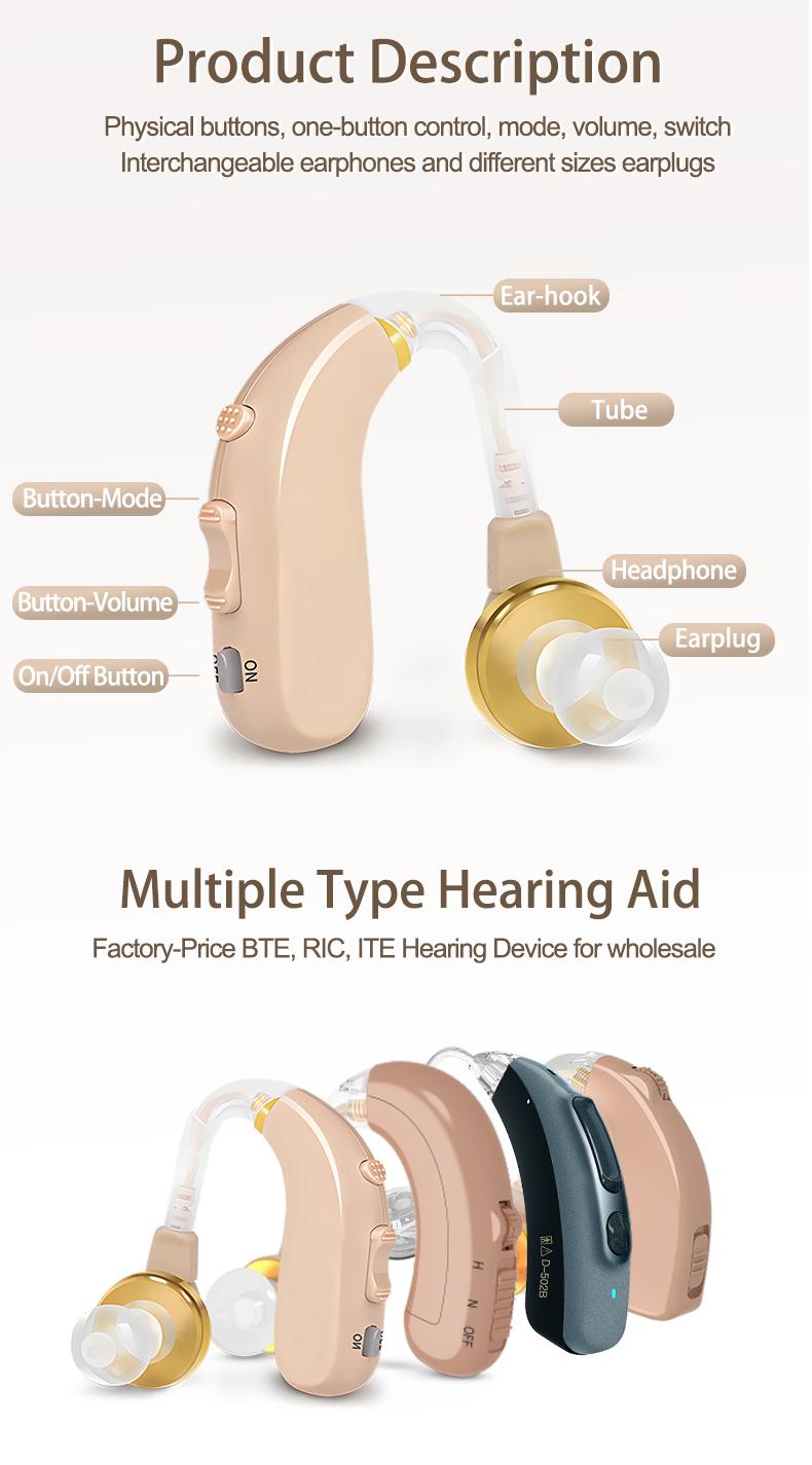C-109A Low Price RIC BTE Hearing Aids for Elderly Right Left Ear Hearing Amplifier for Wholesale_C-109A_9.jpg