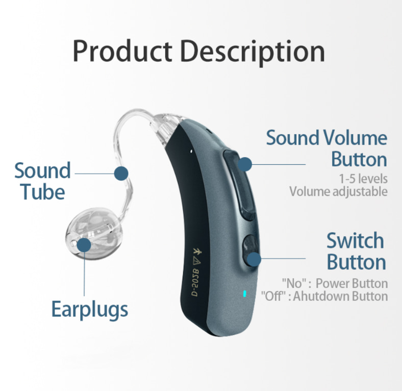 2025 New Arrival Thin Sound Tubing Shenrui Digital Oticon Hearing Aids Price Multi-channel Elderly Ear Amplifier Hearing Device_D-502B_11.jpg